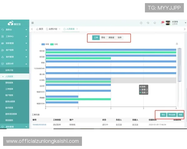 凯时集团官网用户评价与客户服务体验分享